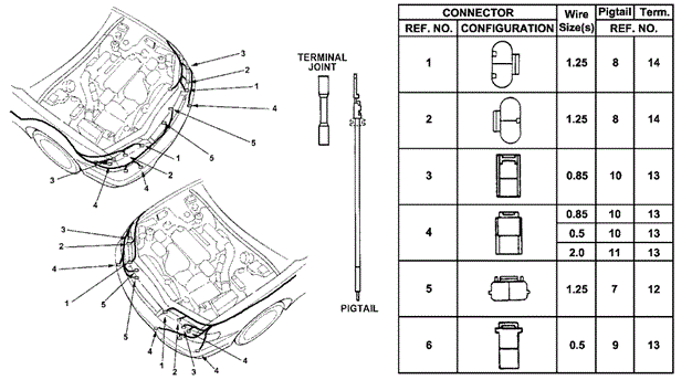 ELECTRICAL / EXHAUST / HEATER / FUEL/ELECTRICAL CONNECTORS (FR.) for 1997 Honda ACCORD 5-DOOR #1