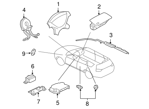Outlander AIR BAG COMPONENTS