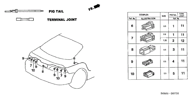 RSX ELECTRICAL CONNECTOR (RR.) (2)