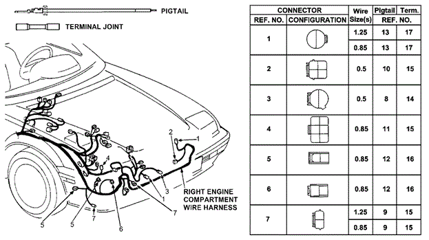 1991 Honda PRELUDE JOINT, TERMINAL - (07JAZ001110A) 1991 Honda PRELUDE JOINT, TERMINAL - (07JAZ001110A)