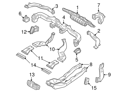 Genesis DUCTS