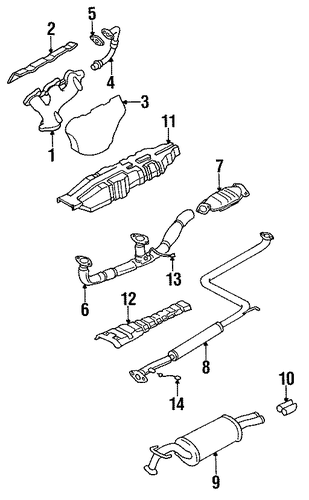 Sonata POWERTRAIN CONTROL