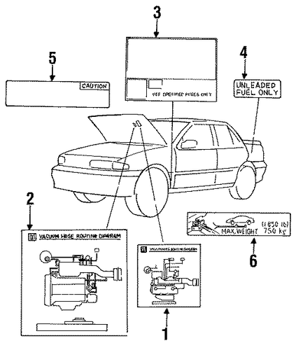 Stylus INFORMATION LABELS