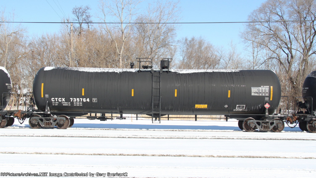 CTCX 735764 - CIT Group