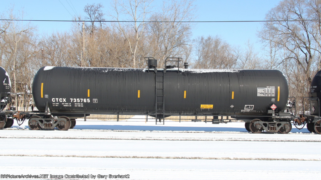 CTCX 735765 - CIT Group