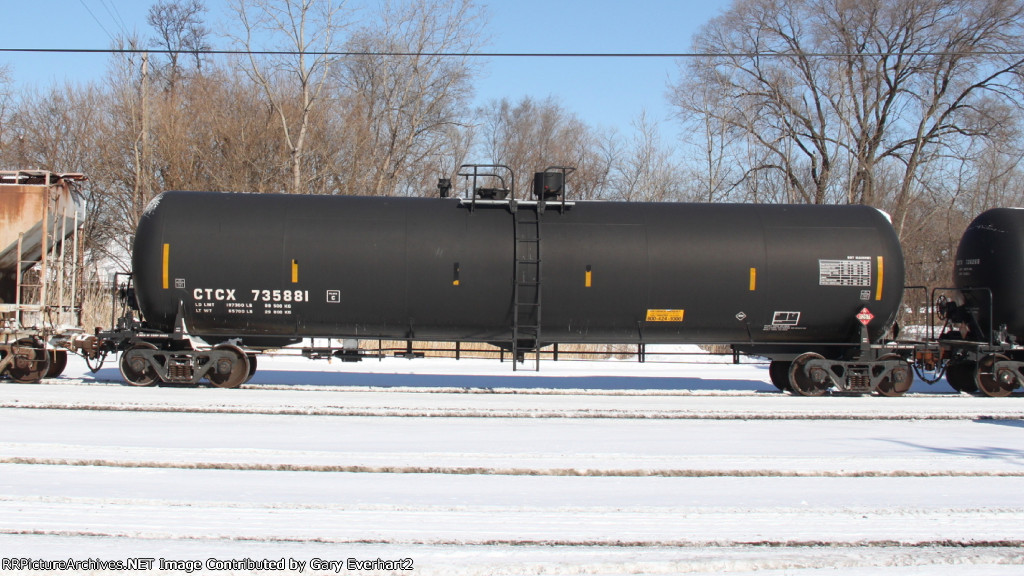 CTCX 735881 - CIT Group