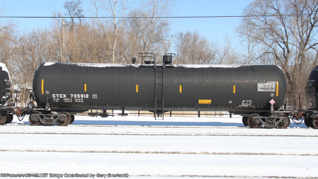 CTCX 735912 - CIT Group