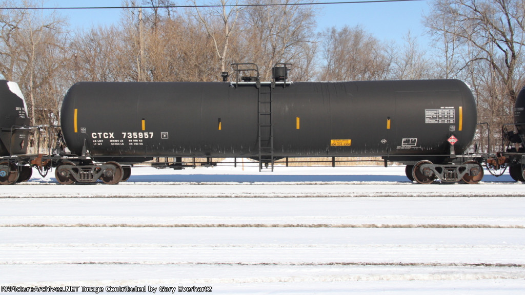 CTCX 735957 - CIT Group