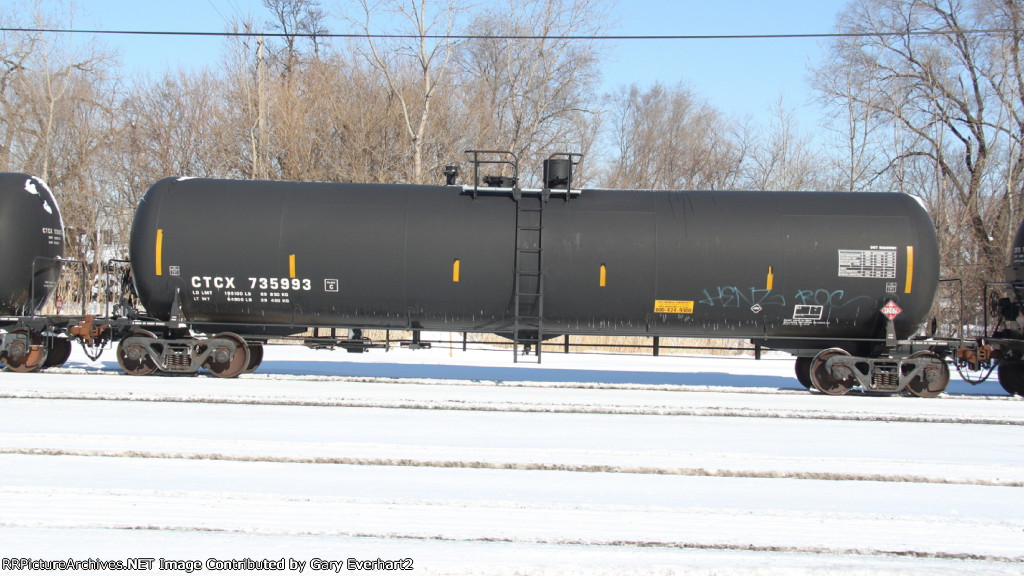 CTCX 735993 - CIT Group