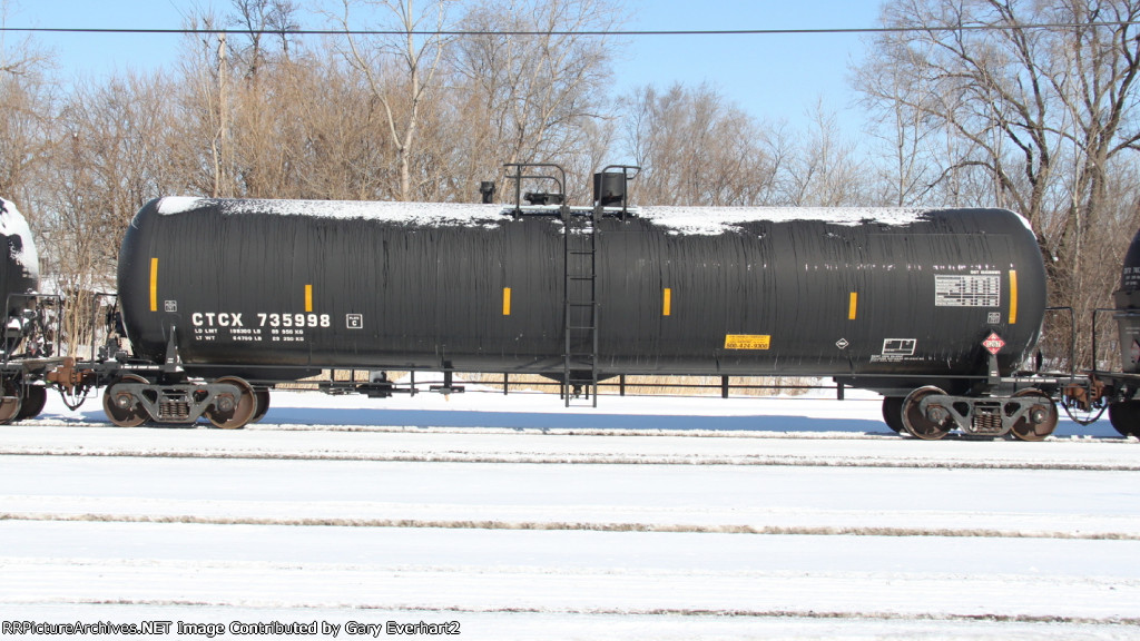 CTCX 735998 - CIT Group