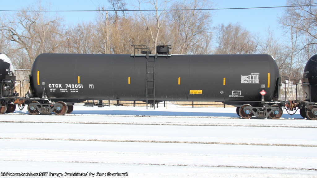 CTCX 743051 - CIT Group