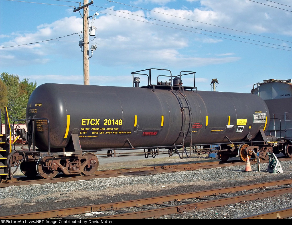 ETCX 20148