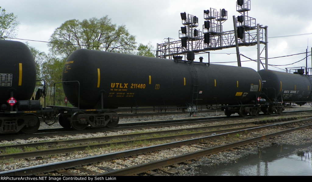 UTLX 211480