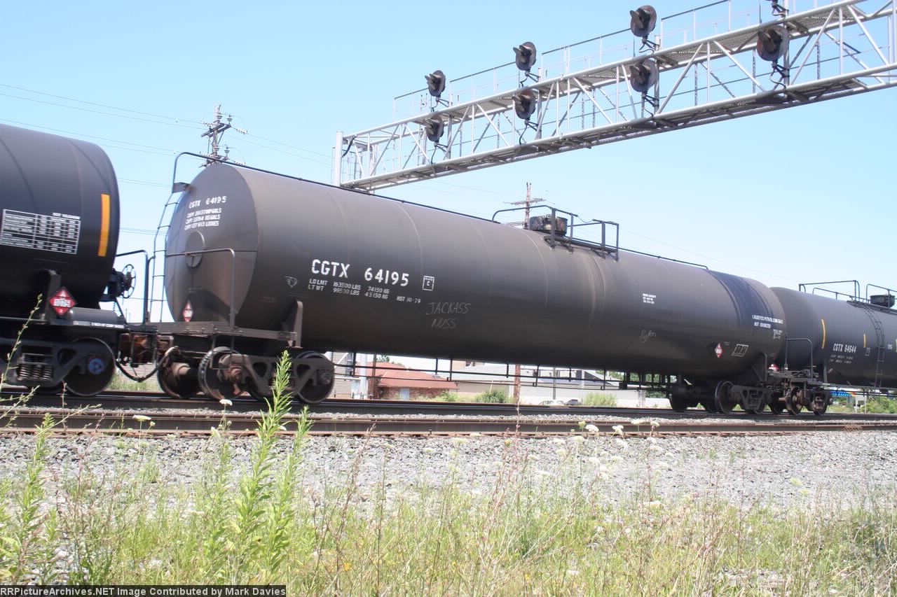 CGTX 64195