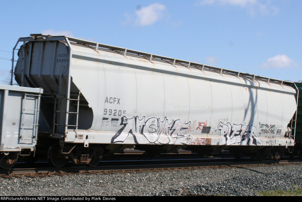 ACFX 99205