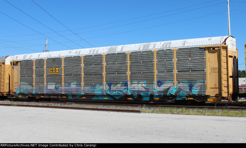 ETTX 854135