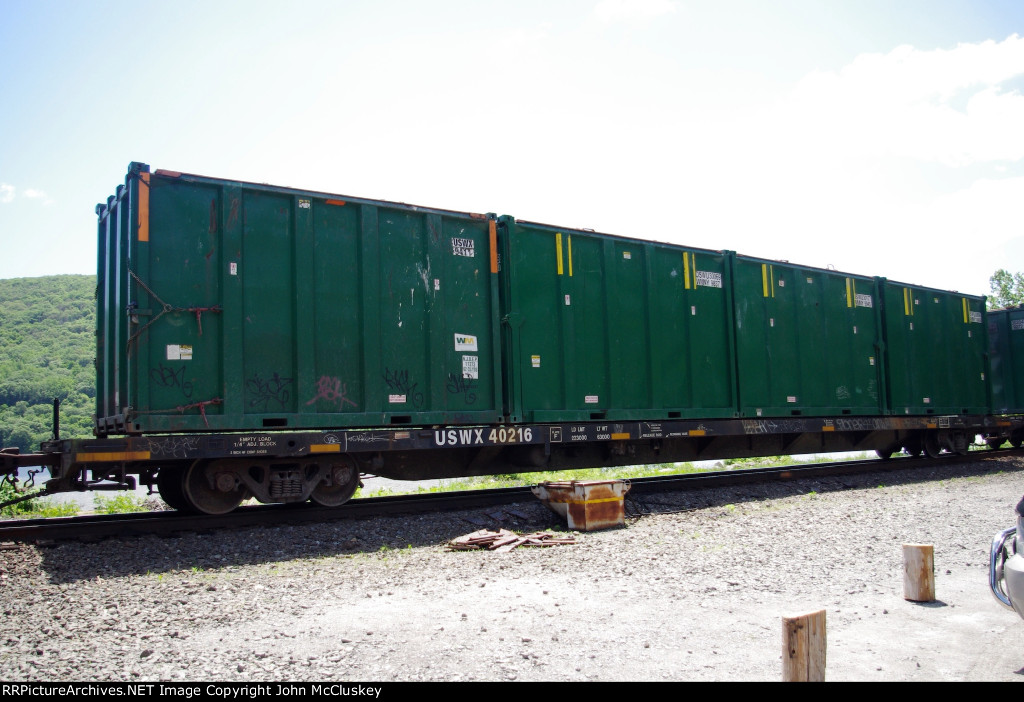 USWX 40216
