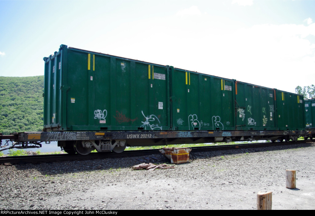 USWX 20212