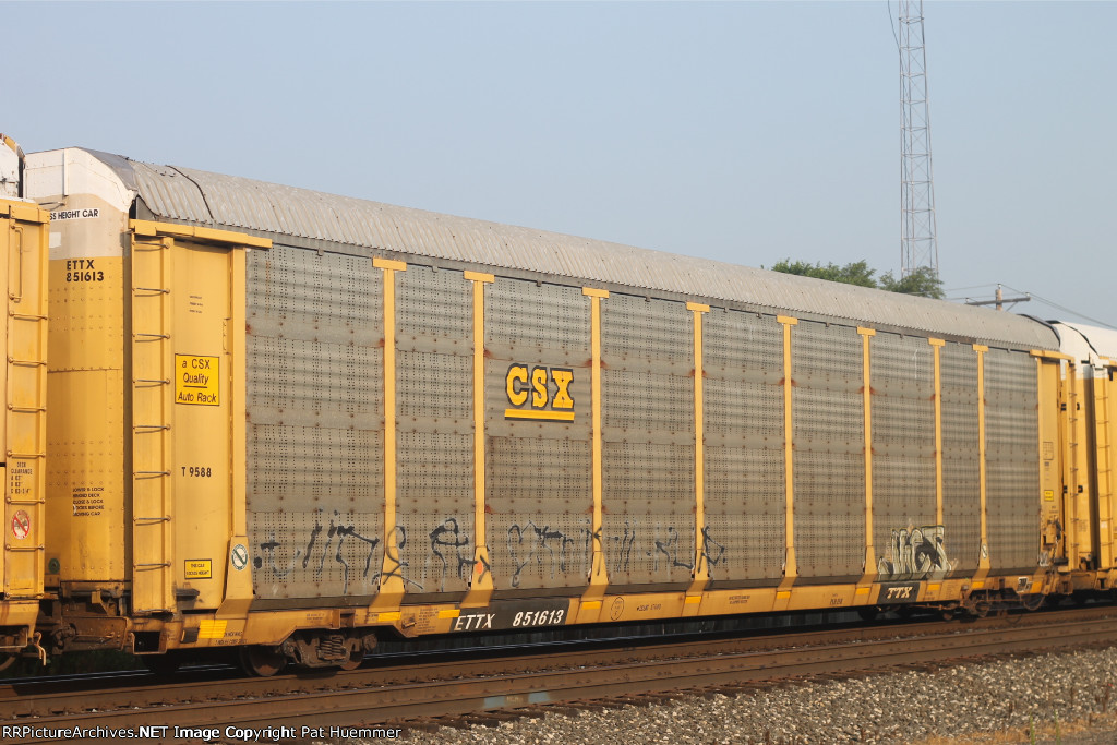 ETTX 851613