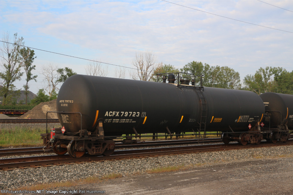ACFX 79723