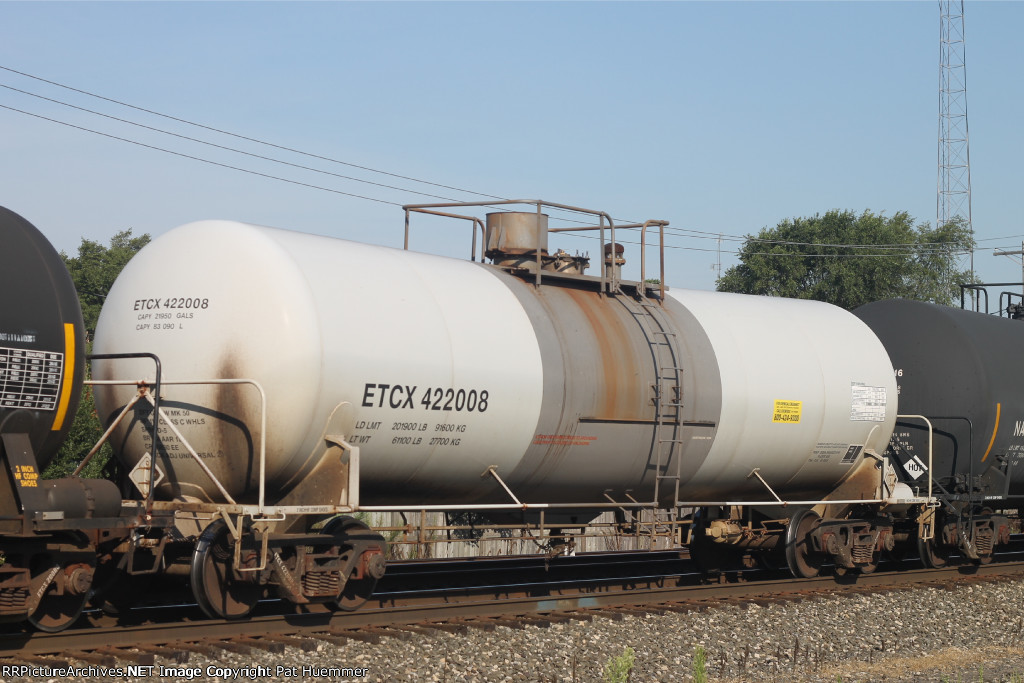 ETCX 422008