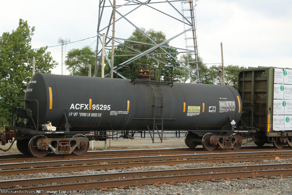 ACFX 95295