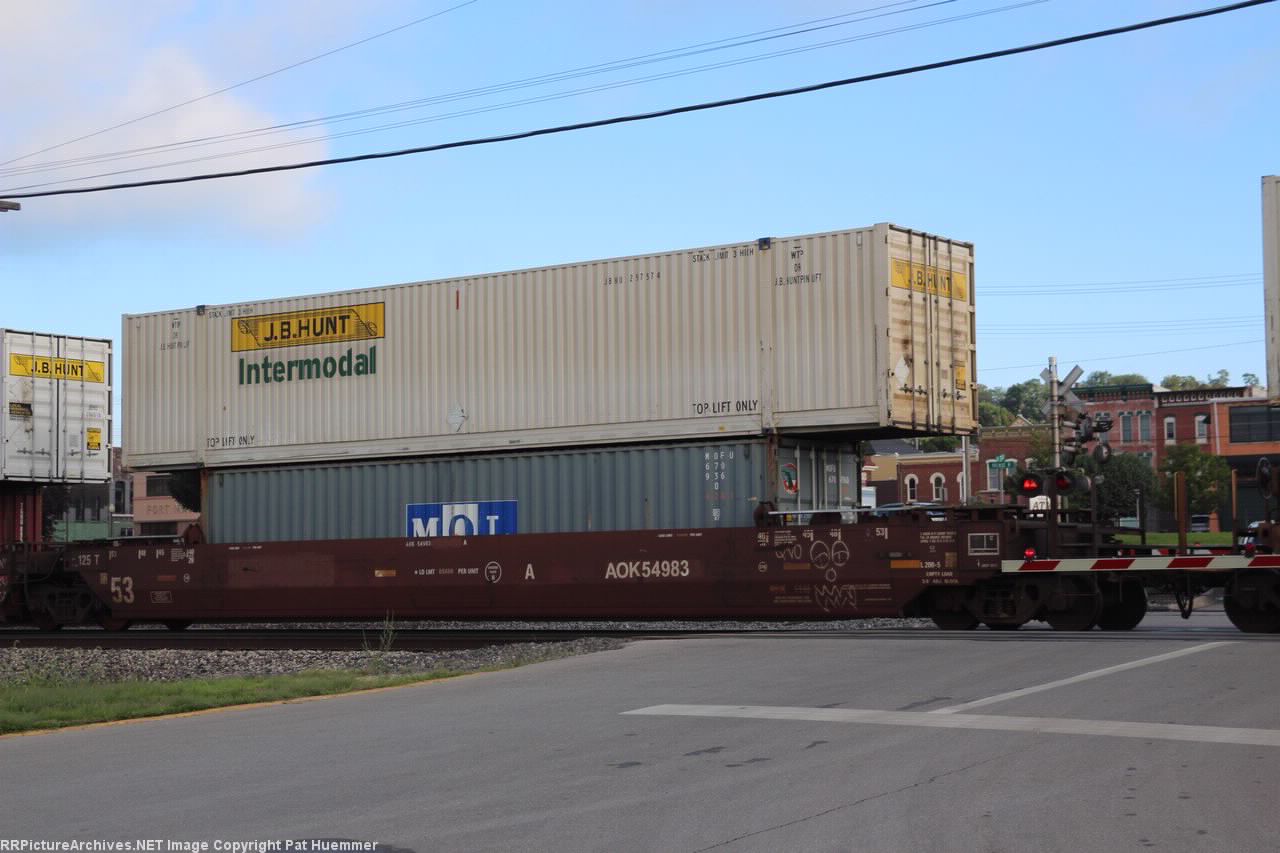 AOK 54983