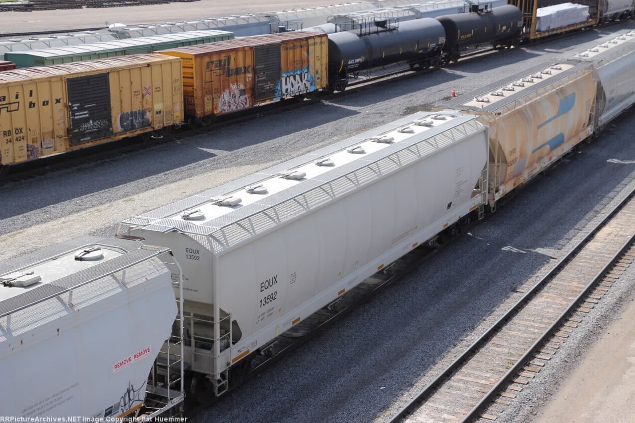 EQUX 13592