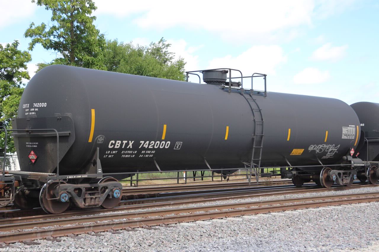CBTX 742000