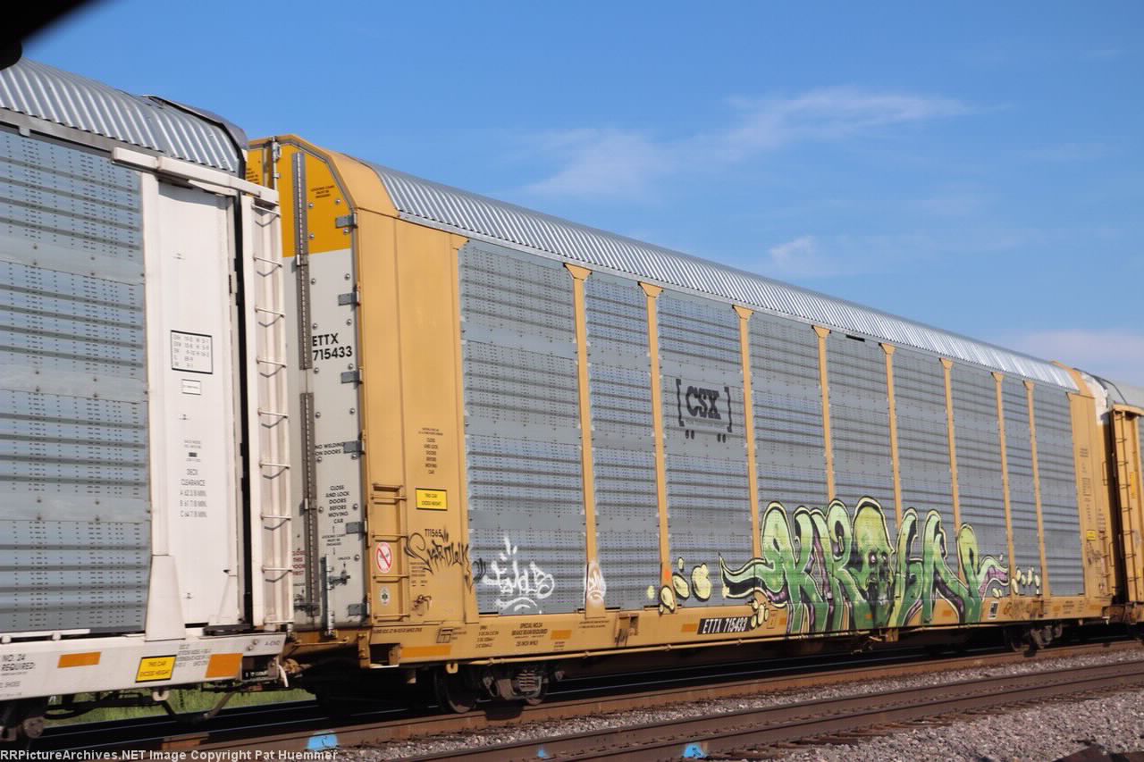 ETTX 715433