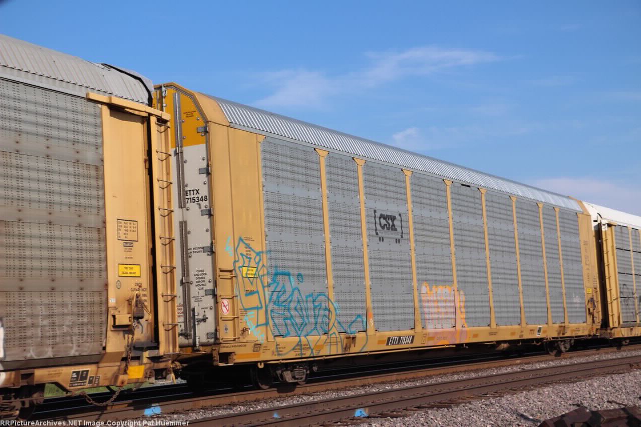 ETTX 715348