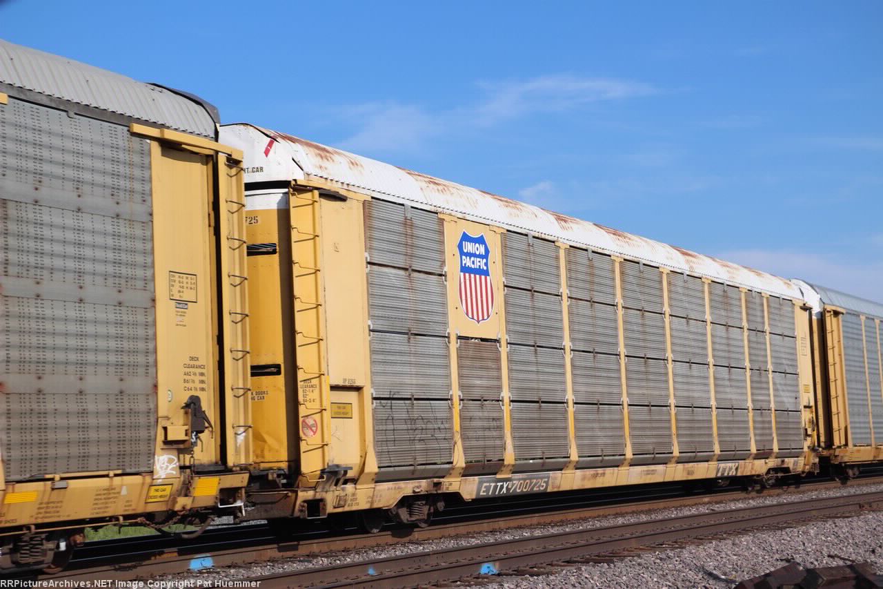 ETTX 700725