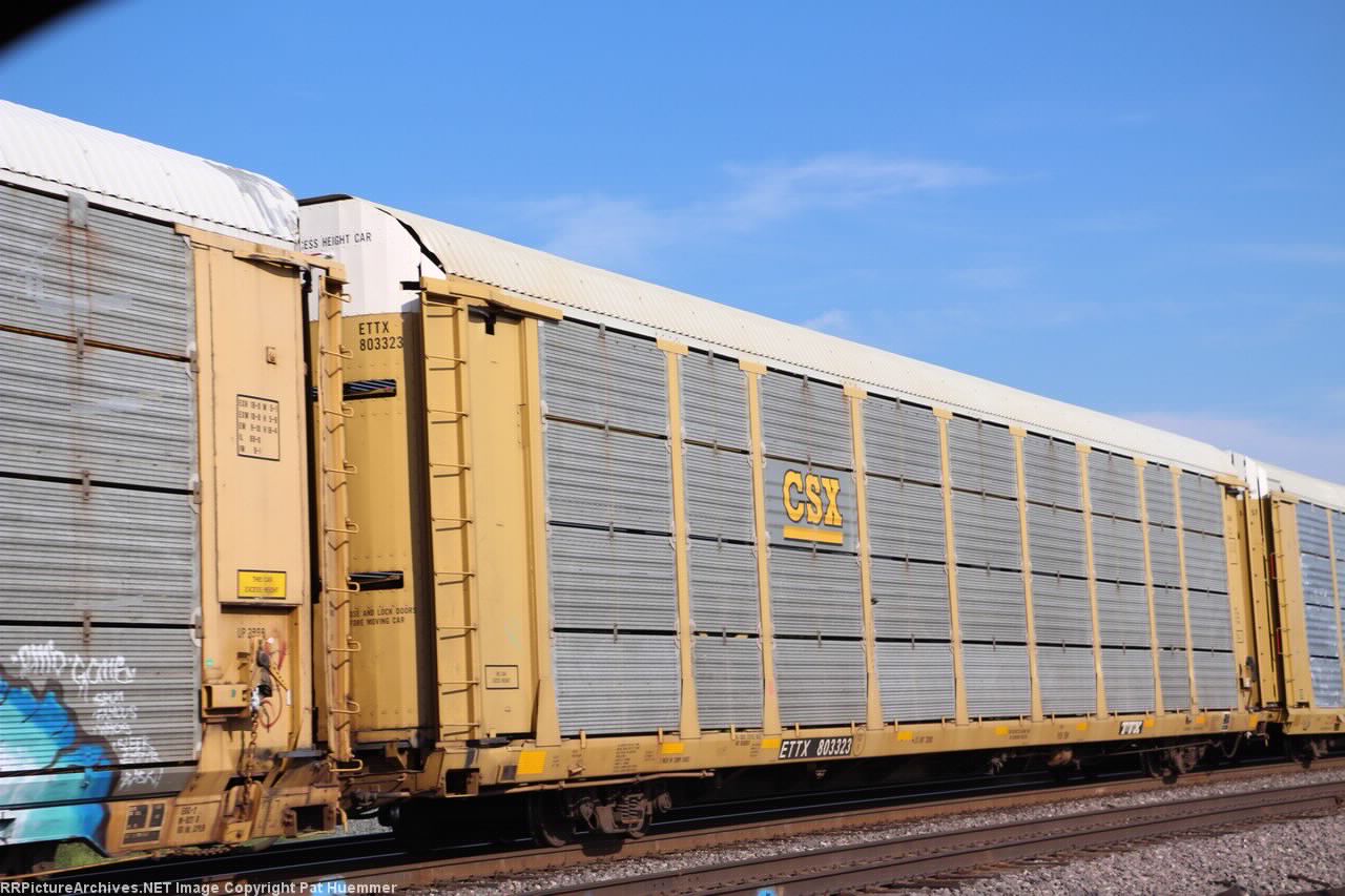 ETTX 803323