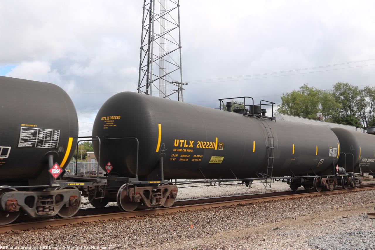 UTLX 202220