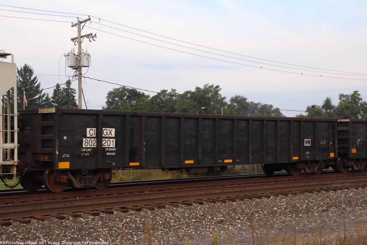 CIGX 802201