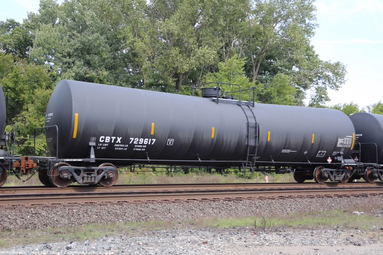 CBTX 729617