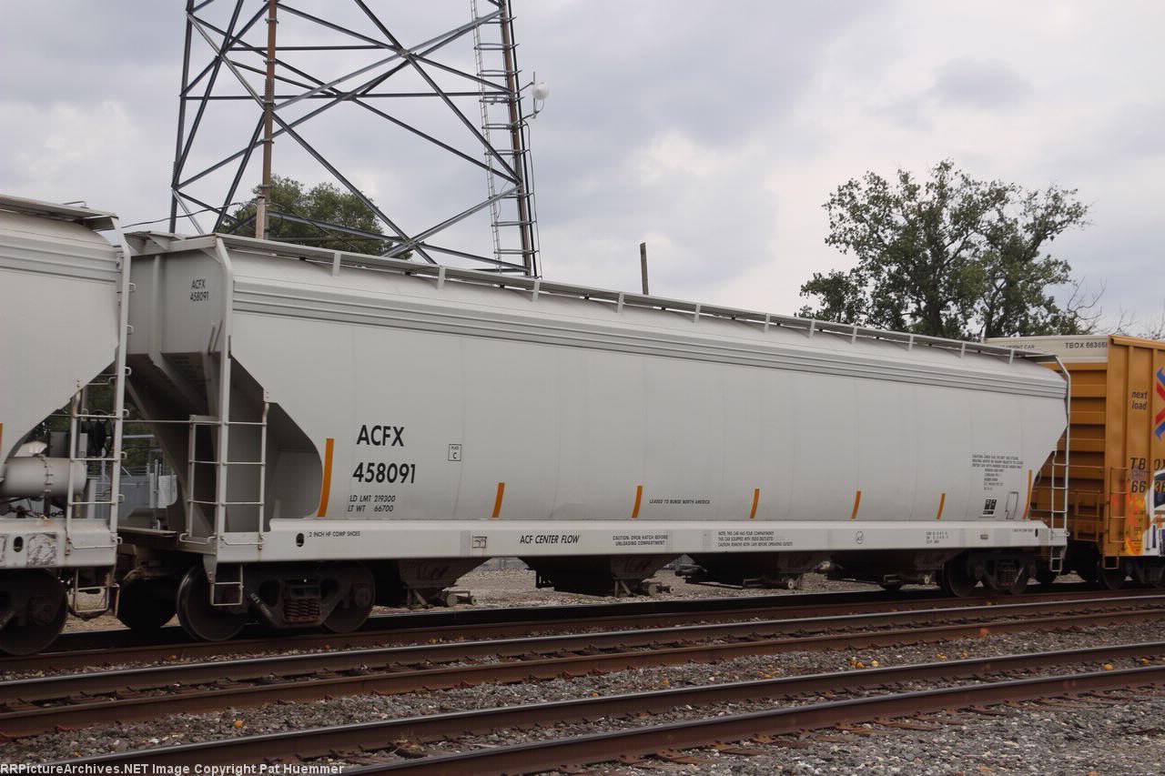ACFX 458091