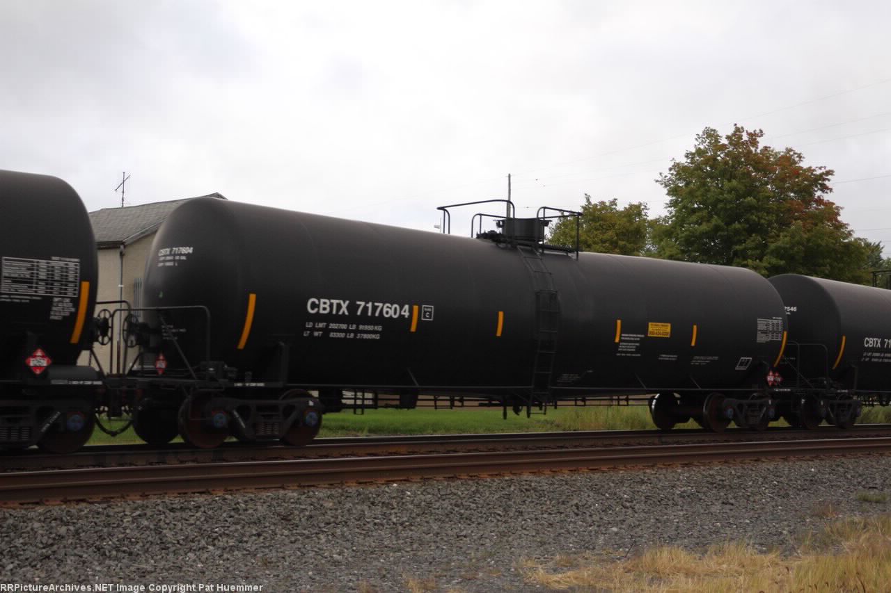 CBTX 717604