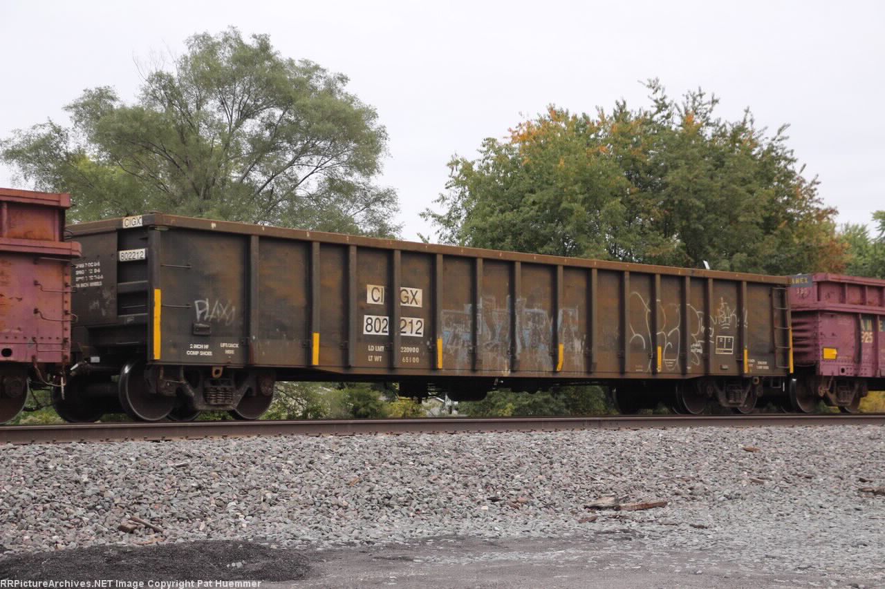 CIGX 802212