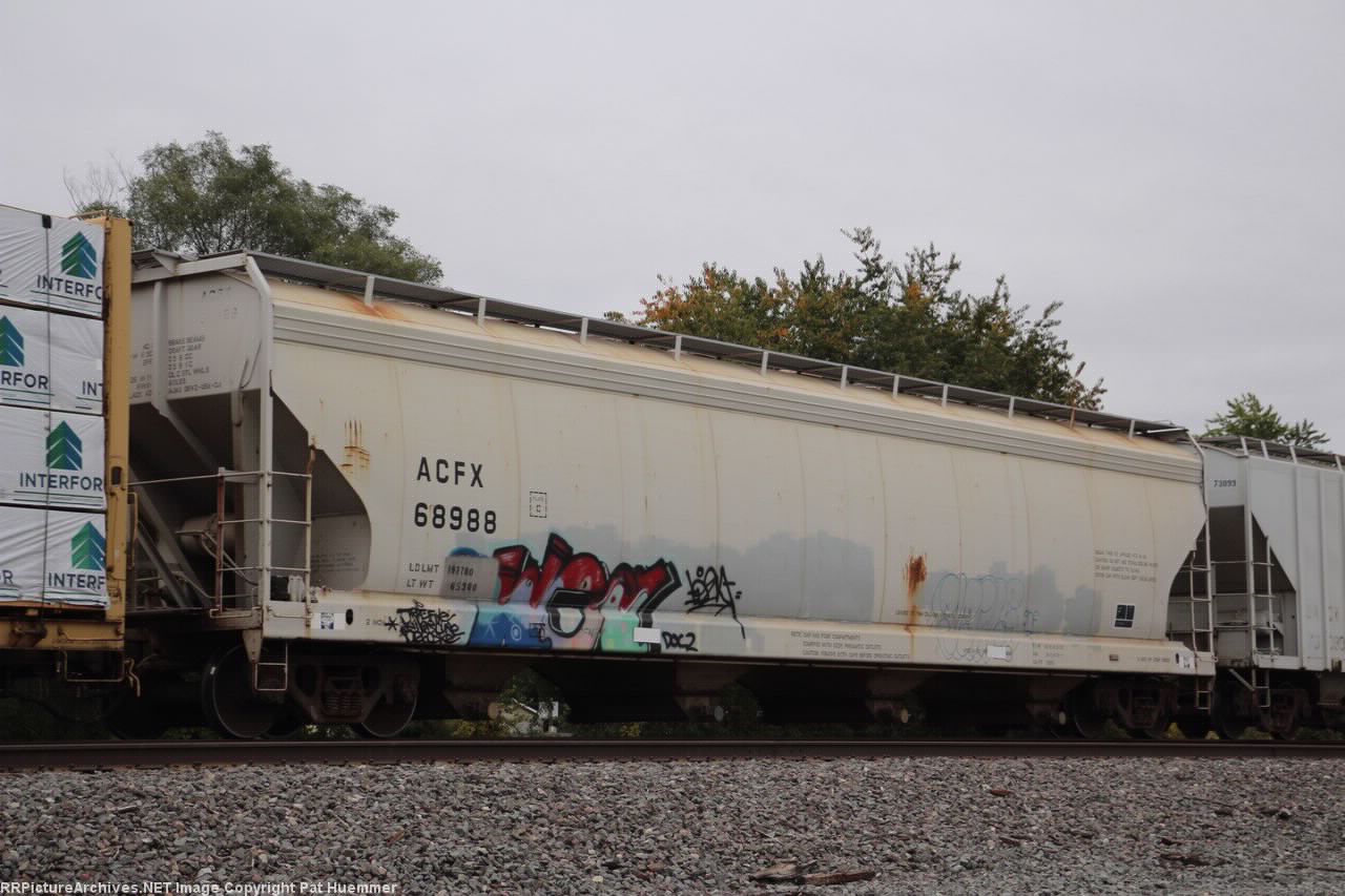 ACFX 68988