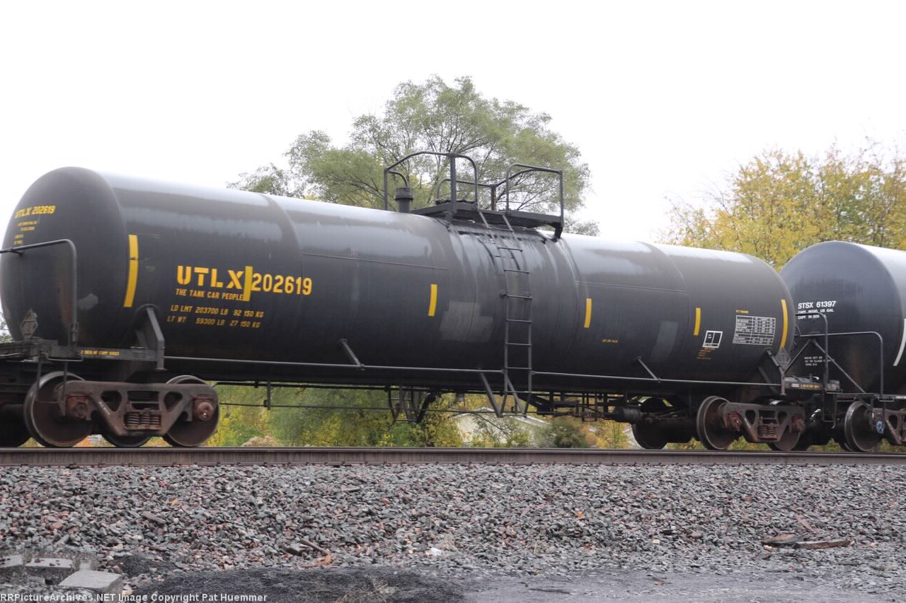 UTLX 202619