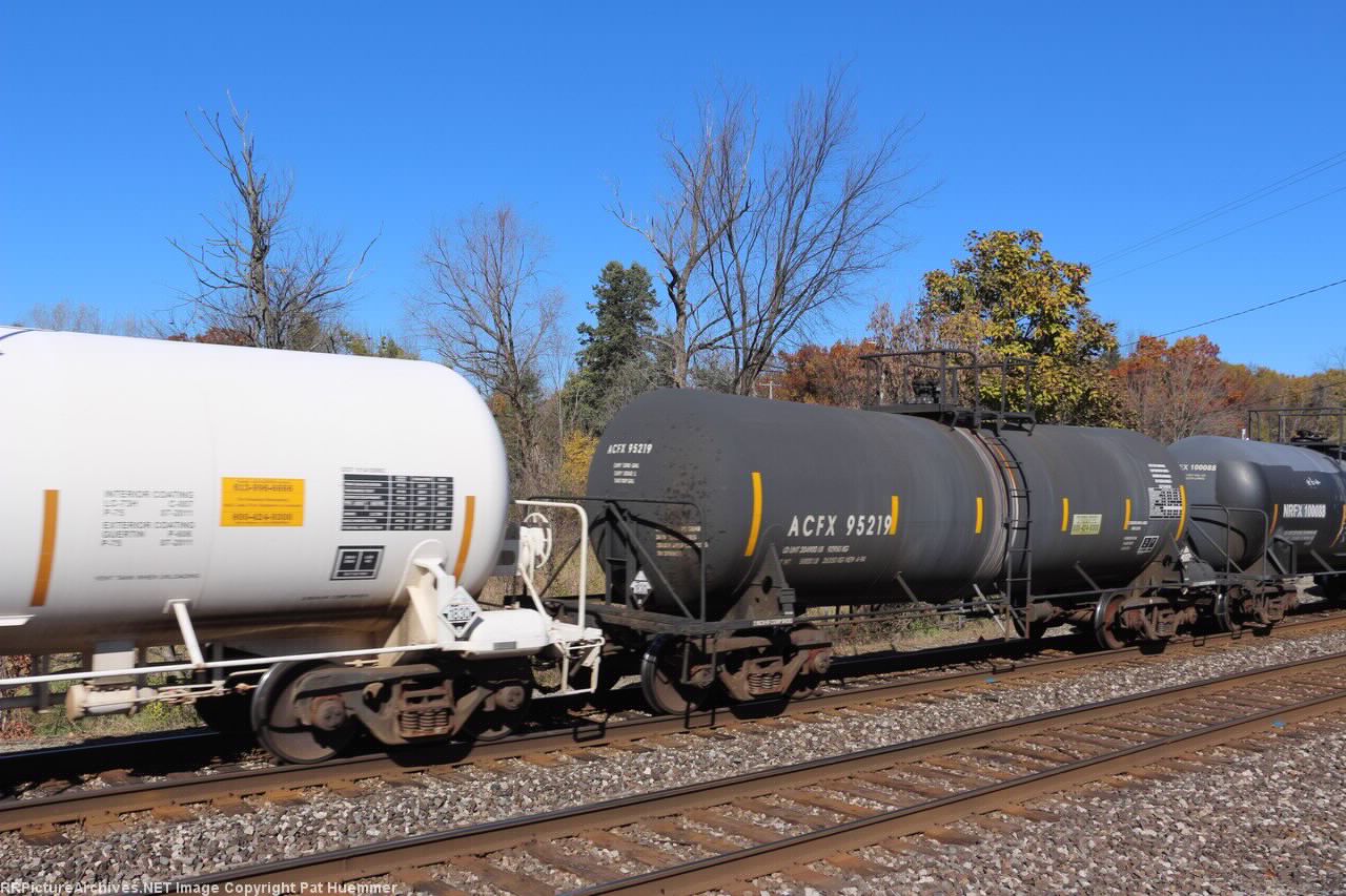 ACFX 95219
