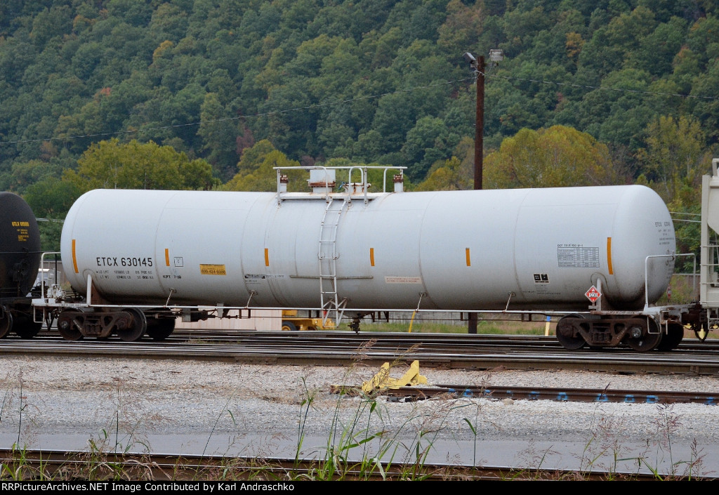 ETCX 630145