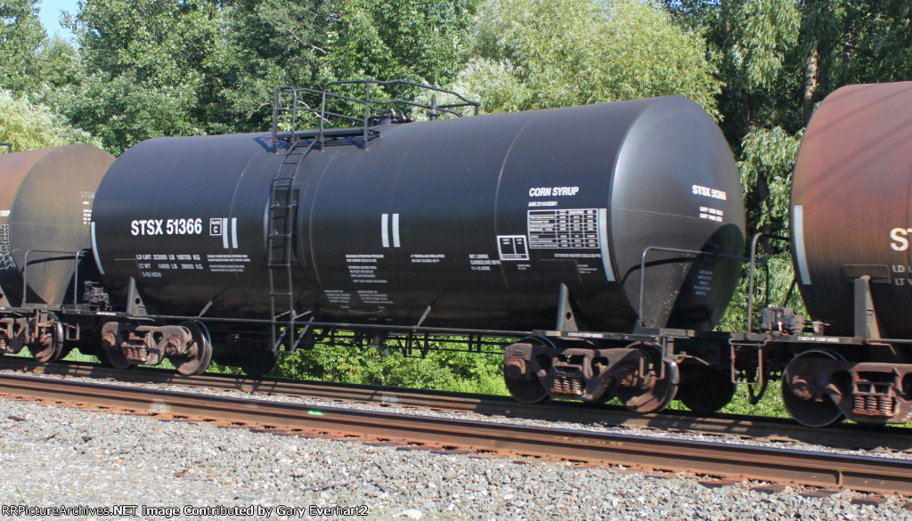 STSX 51366 - Tate & Lyle Ingredients Americas, Inc