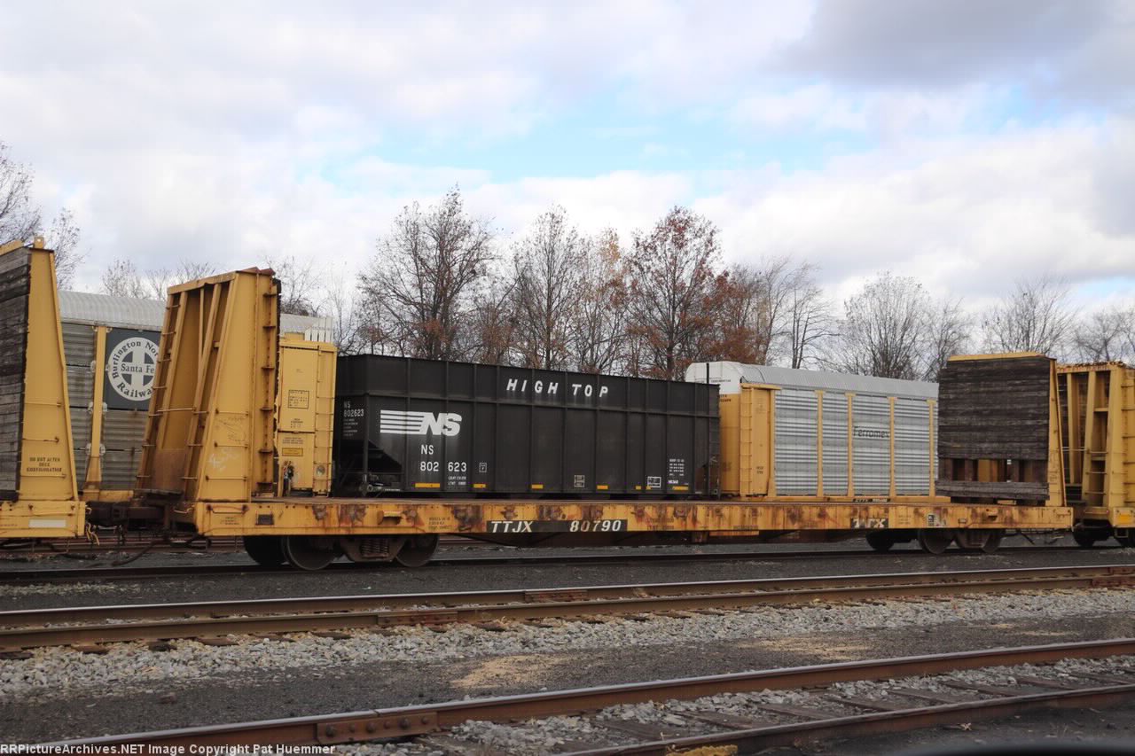 TTJX 80790