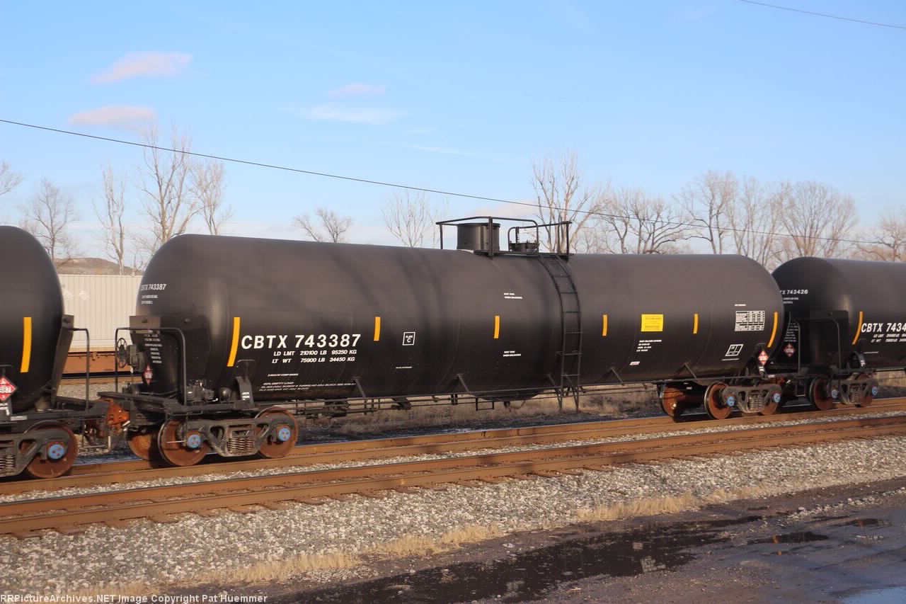 CBTX 743387