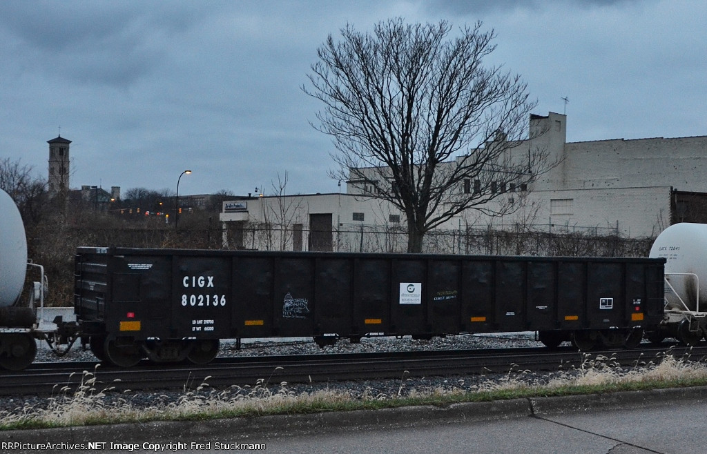 CIGX 802136