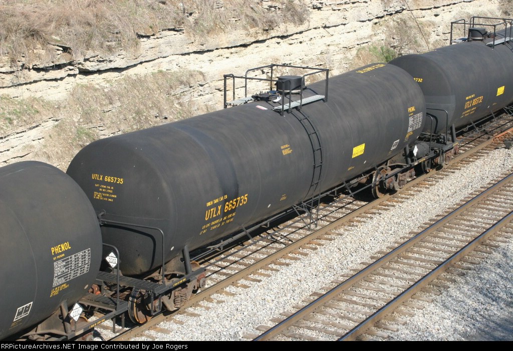 UTLX 665735