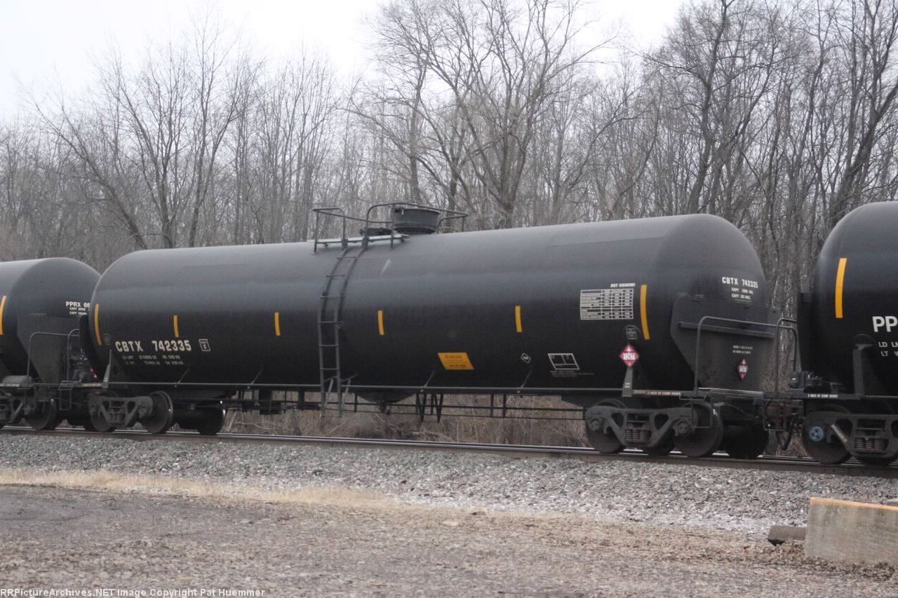 CBTX 742335