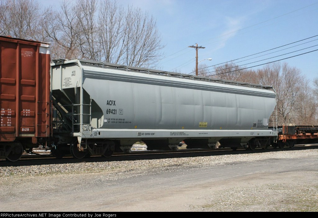 ACFX 69421